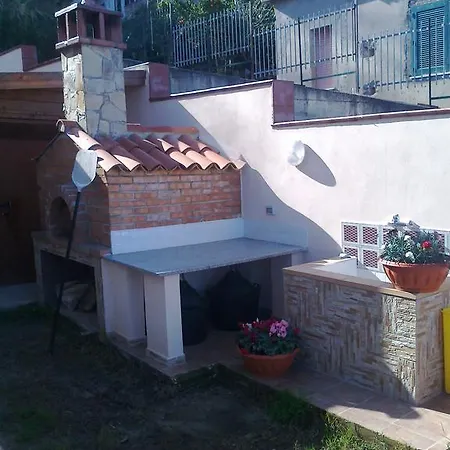 Villa Fontana *
