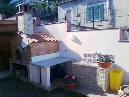 Villa Fontana